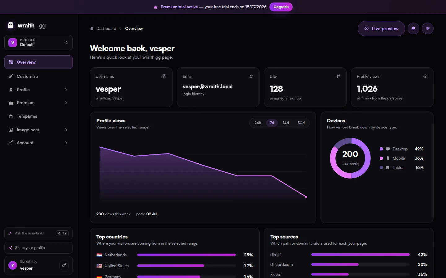 wraith.gg screenshot 2